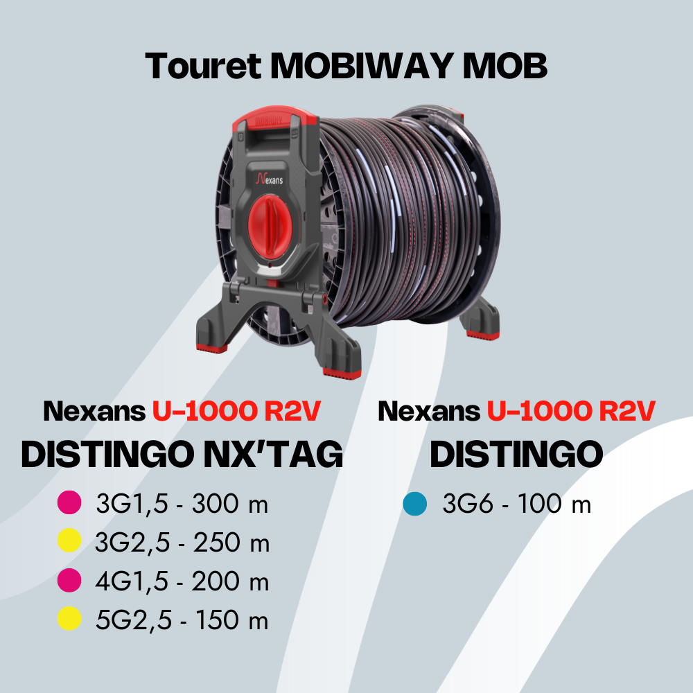 R02v Mobiway 3g1.5 Touret 300m - CABLES INDUSTRIELS 0400MOBT