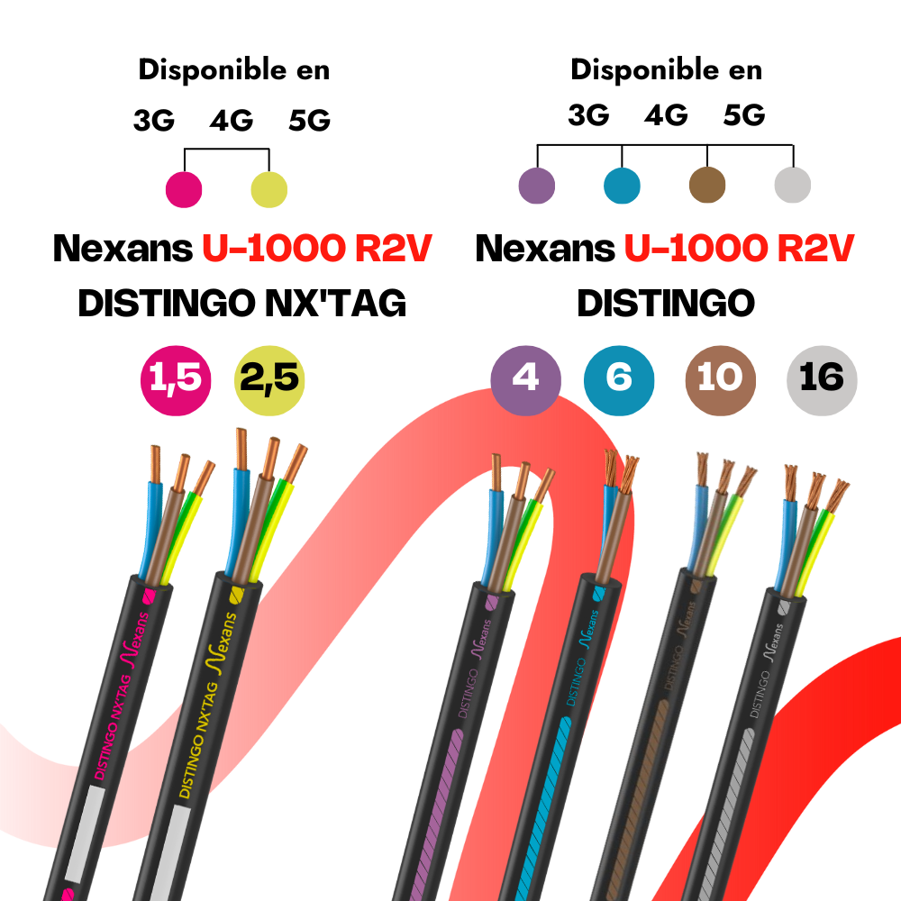 Câble U1000 R2V 3G1.5 - 50m