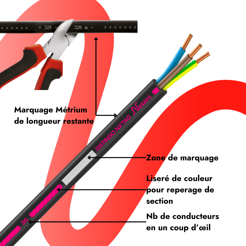 Câble U1000 R2V CU (Rigide) - 3G1.5 mm² - Couronne de 100m - Réf